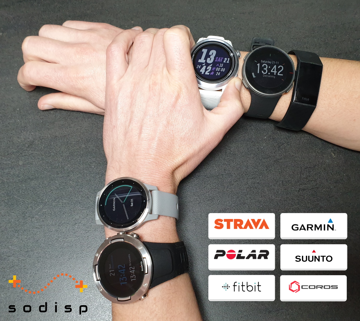 Garmin on sale suunto polar