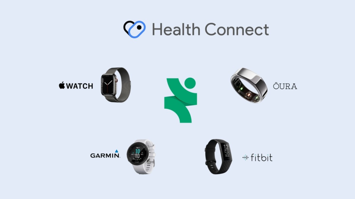 How MoveZenGo works